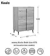 Комод Koala Beds Line 070 Roble/Antracita цвет дуб Комод Koala Beds Line 070 Roble/Antracita цвет дуб