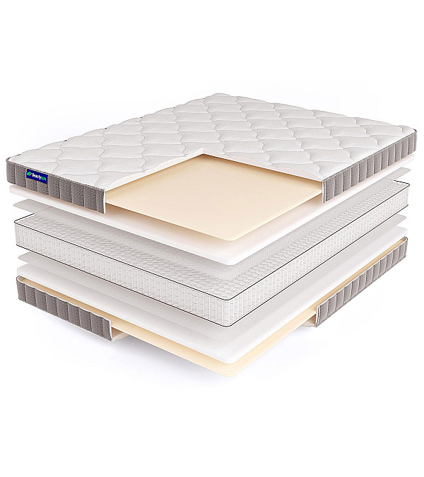 Матрас пружинный ортопедический Beautyson Promo 7 S1200 размер 140 * 200 см