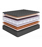 Матрас пружинный ортопедический Beautyson Promo Lux 5 S1200 размер 160 * 200 см