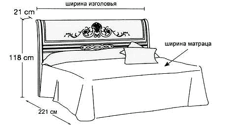 кровать с одним изголовьем от спальни Vicent Montoro 39, ширина матраца 180, 160, 140 см