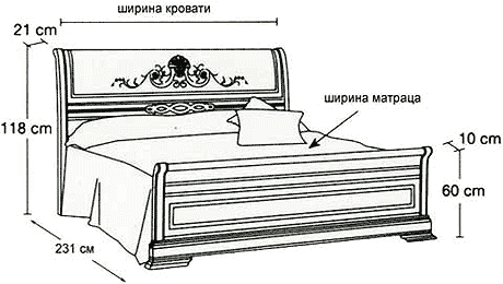 кровать от спальни Vicent Montoro 39, ширина матраца 180, 160, 140 см